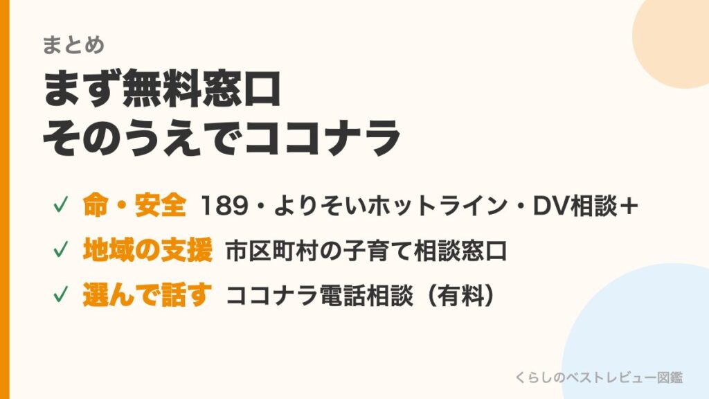 悩みの種類別の相談先