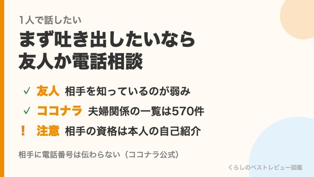 話を聞いてほしいときの相談先