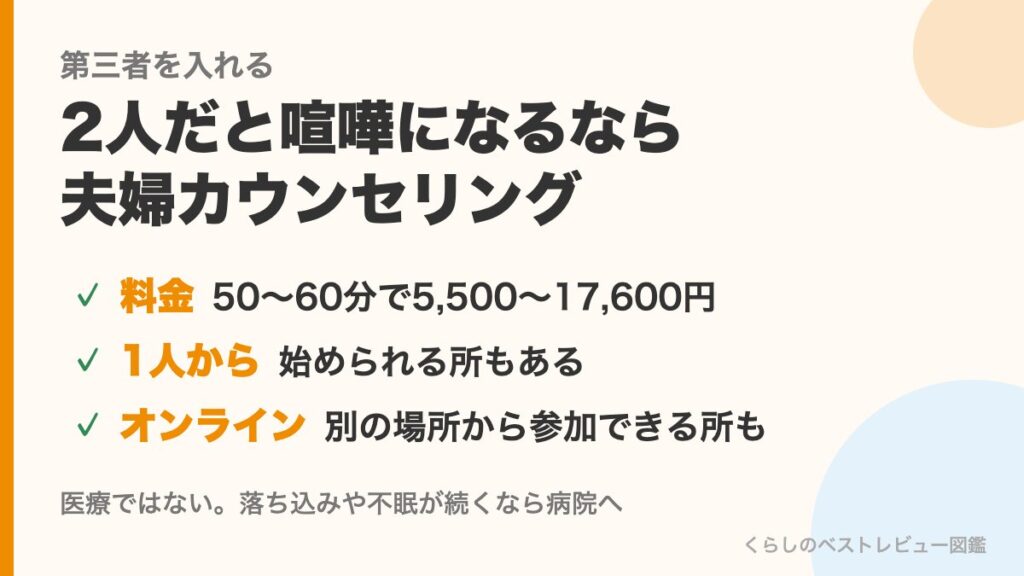 夫婦カウンセリングの特徴