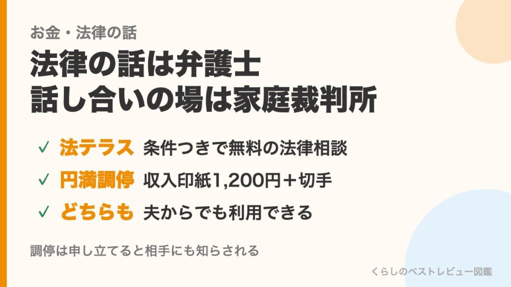 離婚を考えているときの相談先