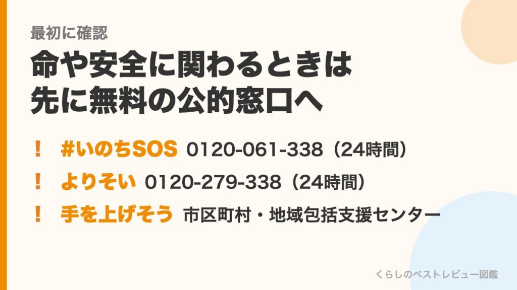 命や安全に関わるときの無料窓口