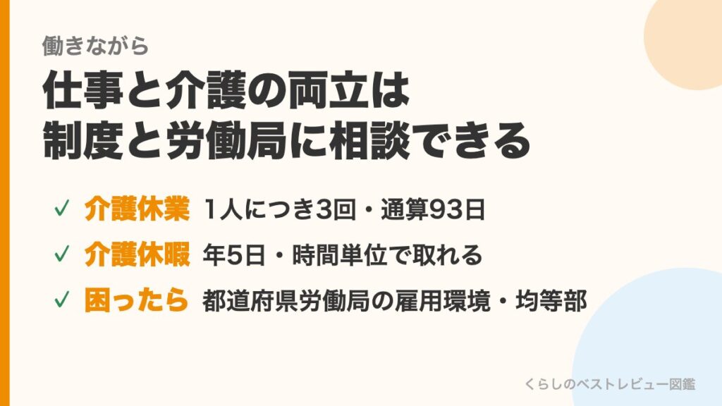 仕事と介護の両立で使える制度