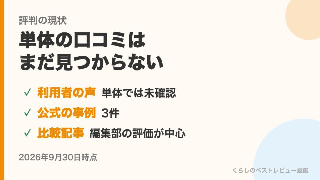 メーカーズジョブの評判の現状