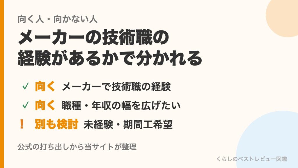 メーカーズジョブが向く人・向かない人