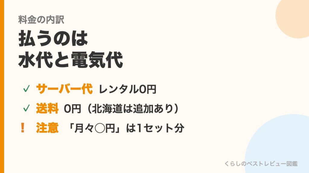 オーケンウォーターの料金の内訳