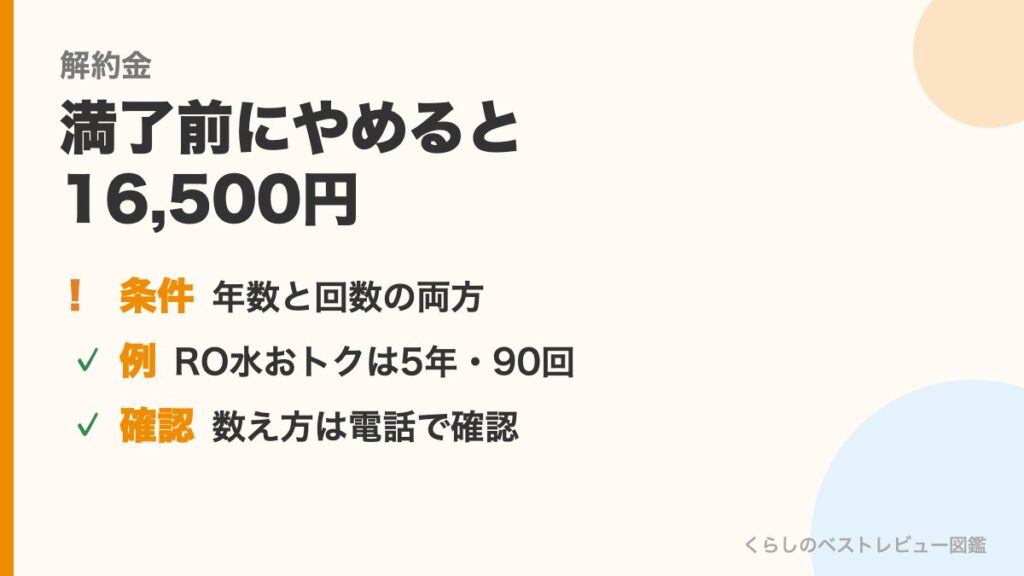 オーケンウォーターの解約金