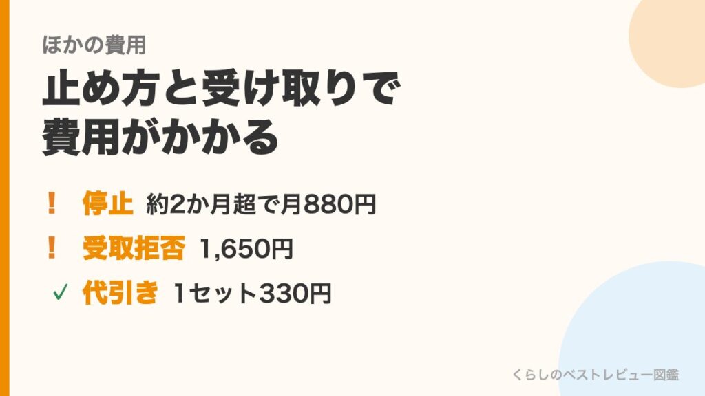 解約金以外にかかる費用