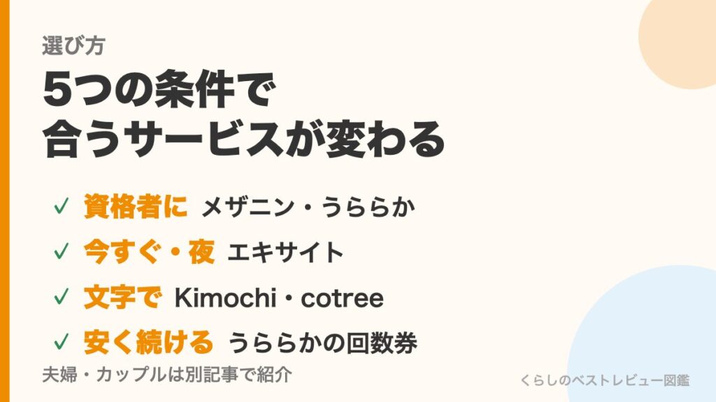 条件別の選び方