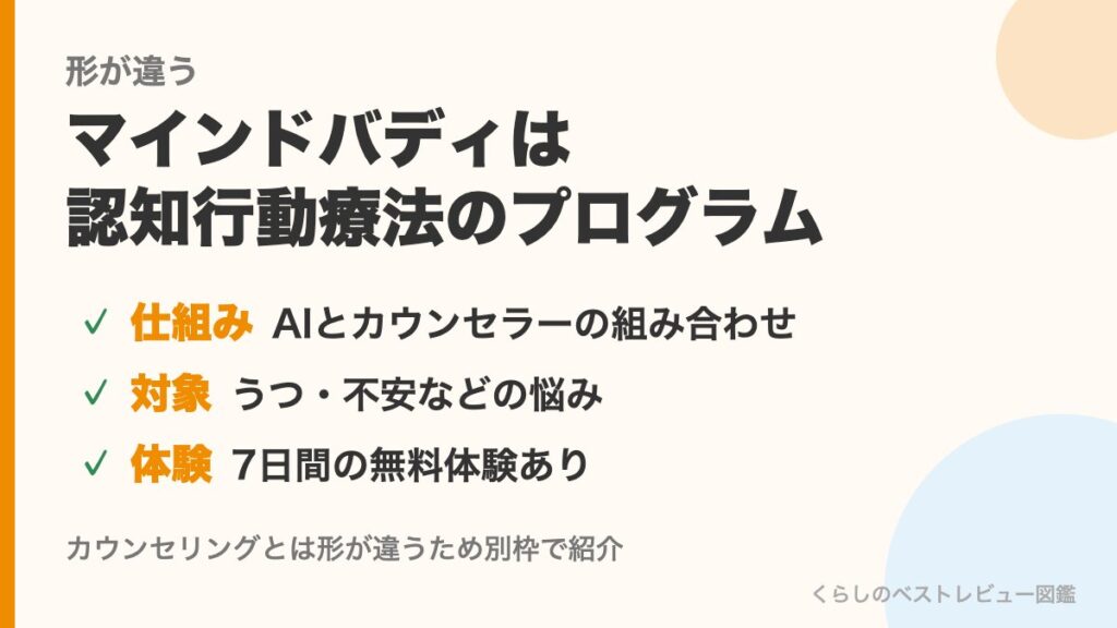 マインドバディの特徴