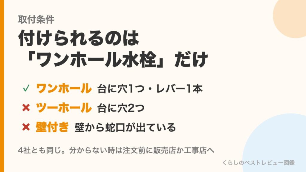 付けられる水栓の種類