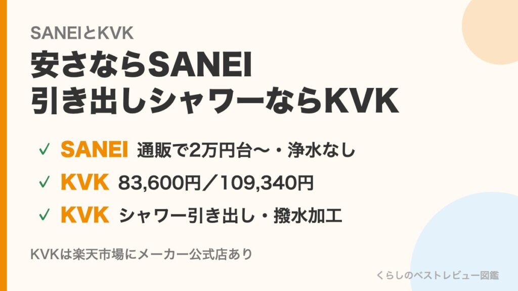 SANEIとKVKの特徴