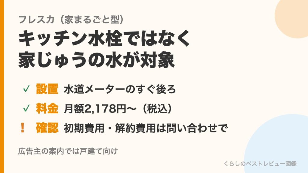 フレスカの概要