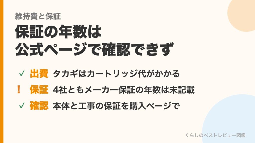 維持費と保証の注意点
