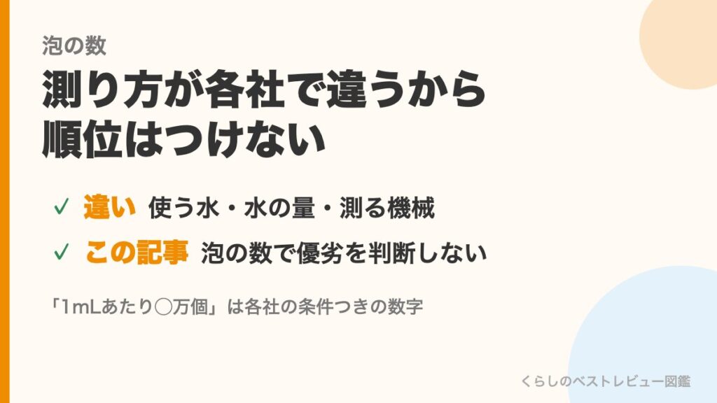 泡の数を比べない理由