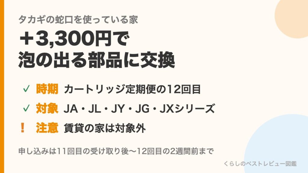 タカギのアップグレードサービスの条件