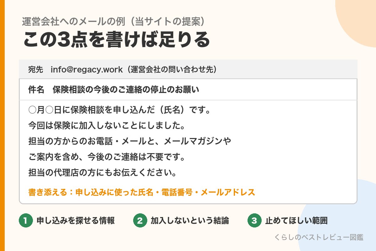 運営会社へ連絡の停止を頼むメールの例(宛先・件名・本文・書き添える情報)