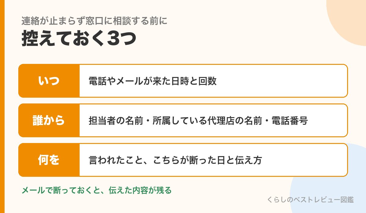 窓口に相談する前に控えておく3つ(いつ・誰から・何を)