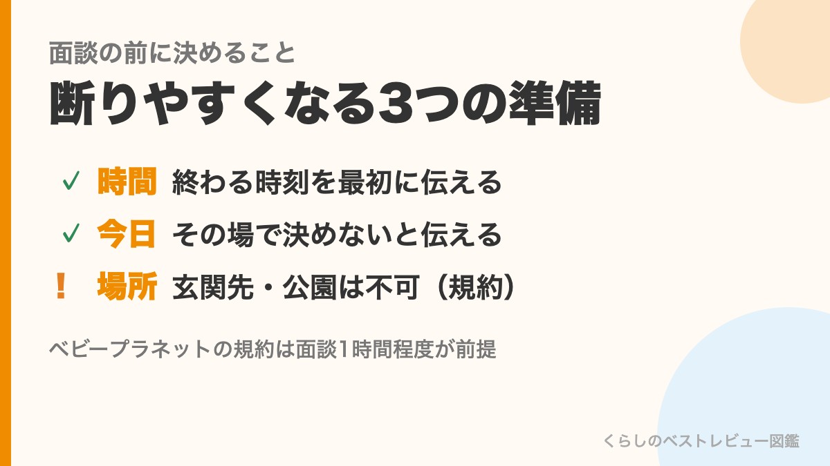 面談の前に決めておくこと