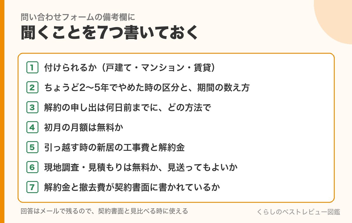 問い合わせフォームの備考欄に書いておく7つの質問