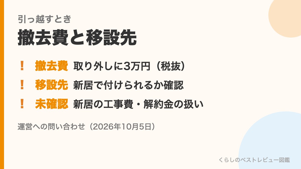 引っ越すときの撤去費と移設先