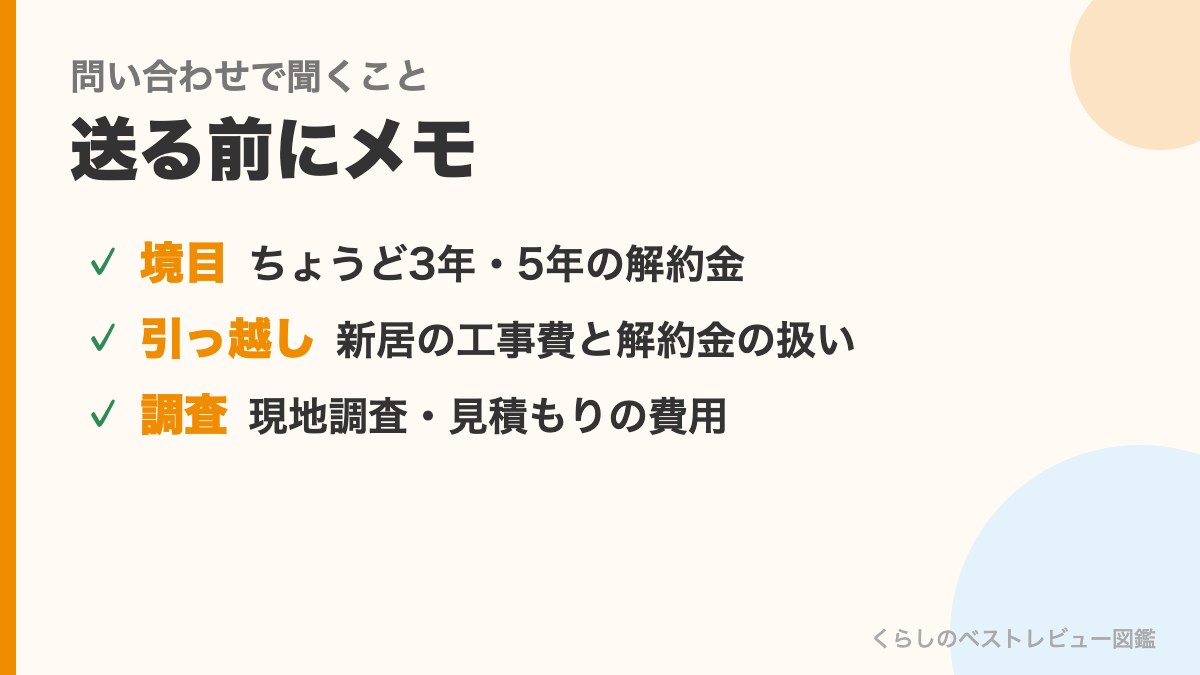 問い合わせで聞くこと