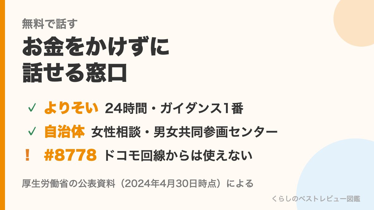 お金をかけずに話せる無料窓口