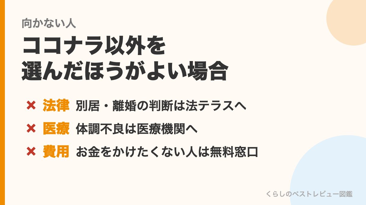 ココナラ以外を選んだほうがよい場合