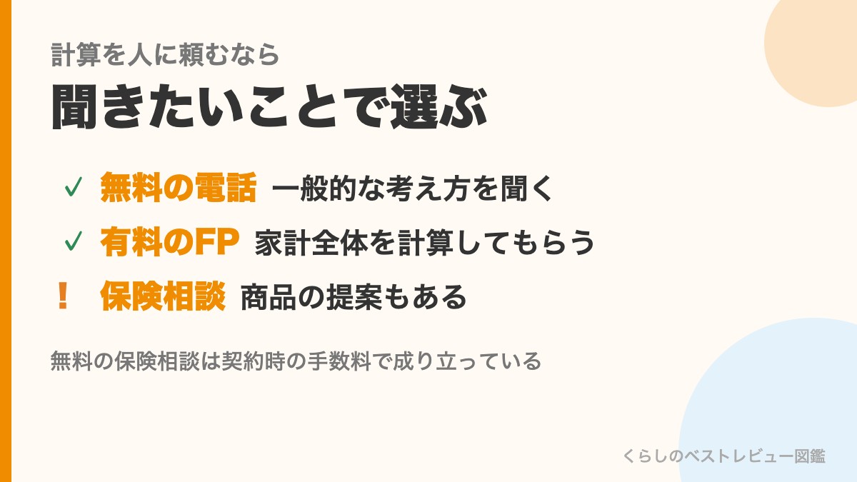 保険の計算を頼む相談先の選び方