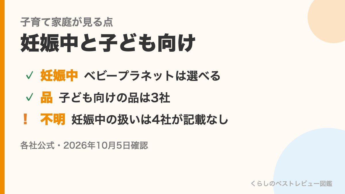 子育て家庭が見る点