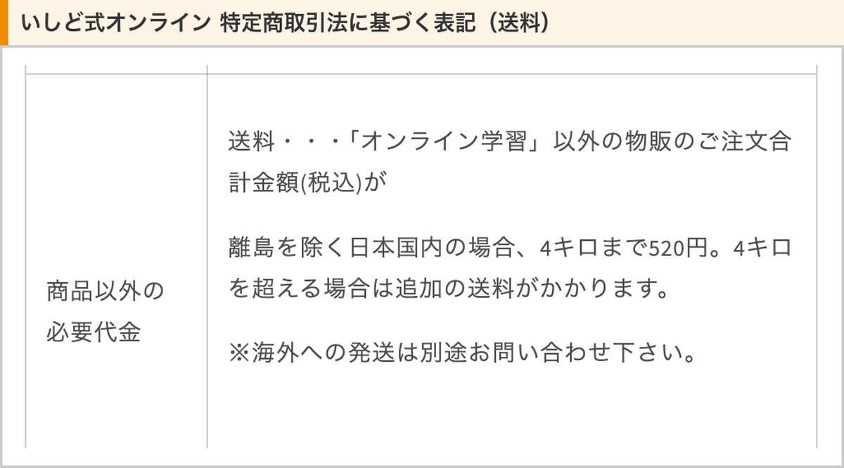 いしど式オンラインの特定商取引法に基づく表記。送料は4キロまで520円