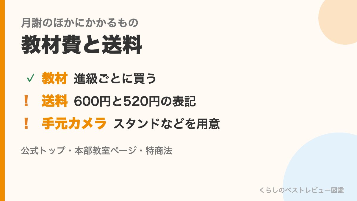いしど式オンラインの月謝のほかにかかるものの図。教材費、送料600円と520円の表記、手元を映すスタンド