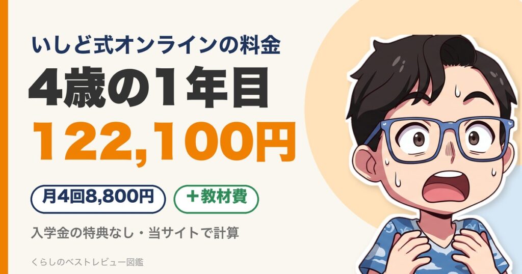 いしど式オンラインの料金：4歳の1年目は月4回で122,100円（当サイト計算）のアイキャッチ