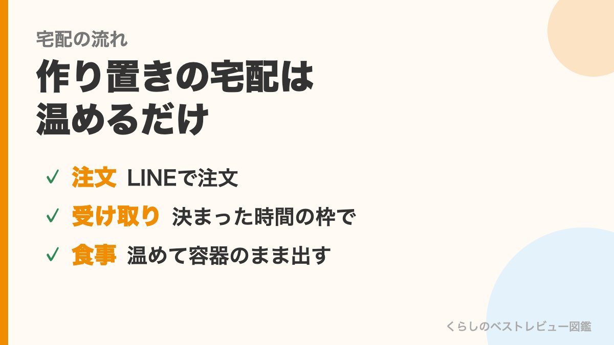 作り置きの宅配の流れ