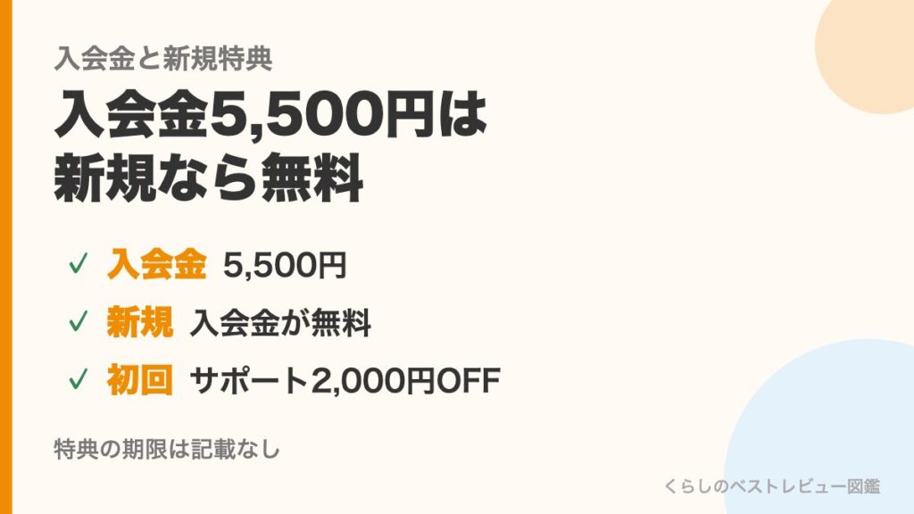 入会金と新規特典