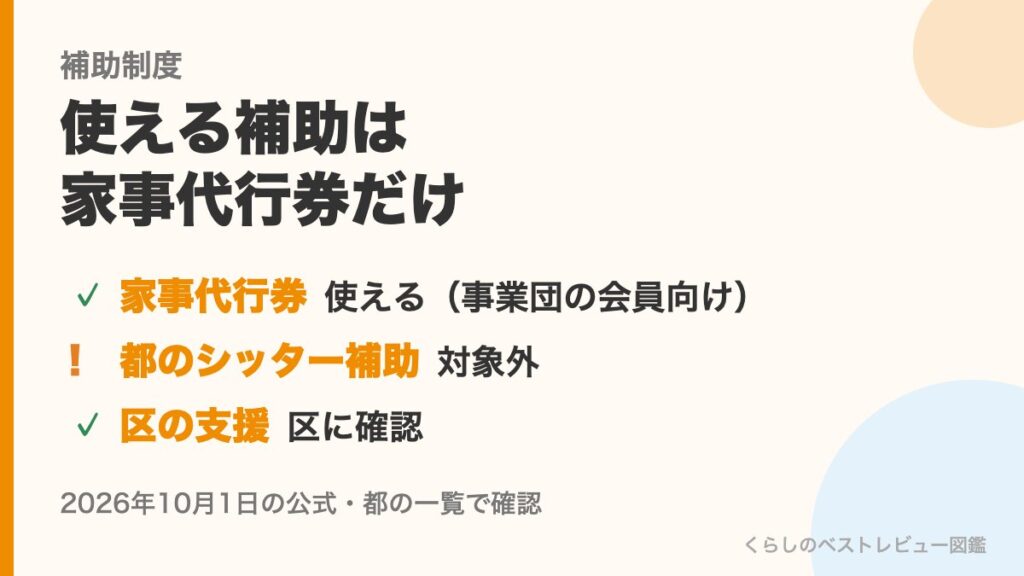 使える補助制度
