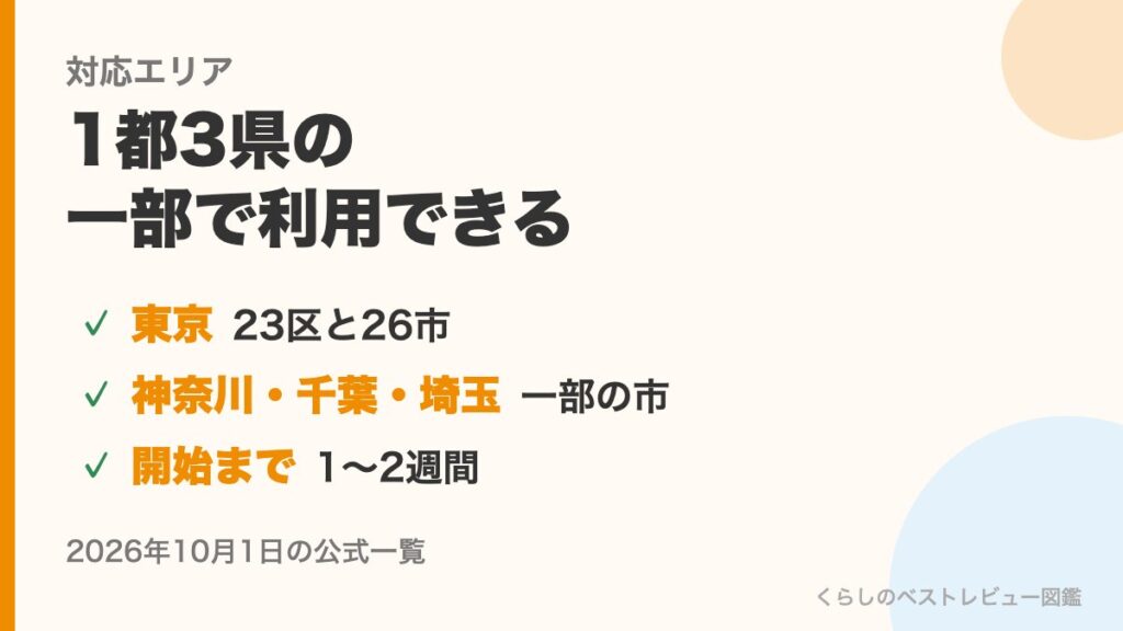 きらりライフサポートの対応エリア
