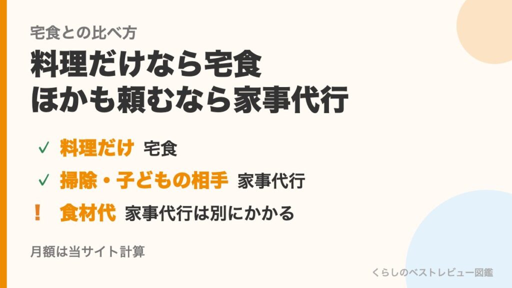 宅食と家事代行の比べ方