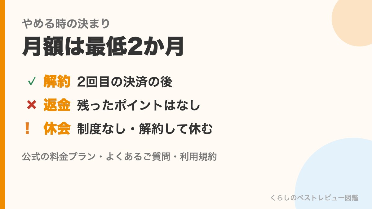 まなぶてらすをやめる時の決まりの図。月額は最低2か月、残ったポイントは返金なし、休会の制度はない