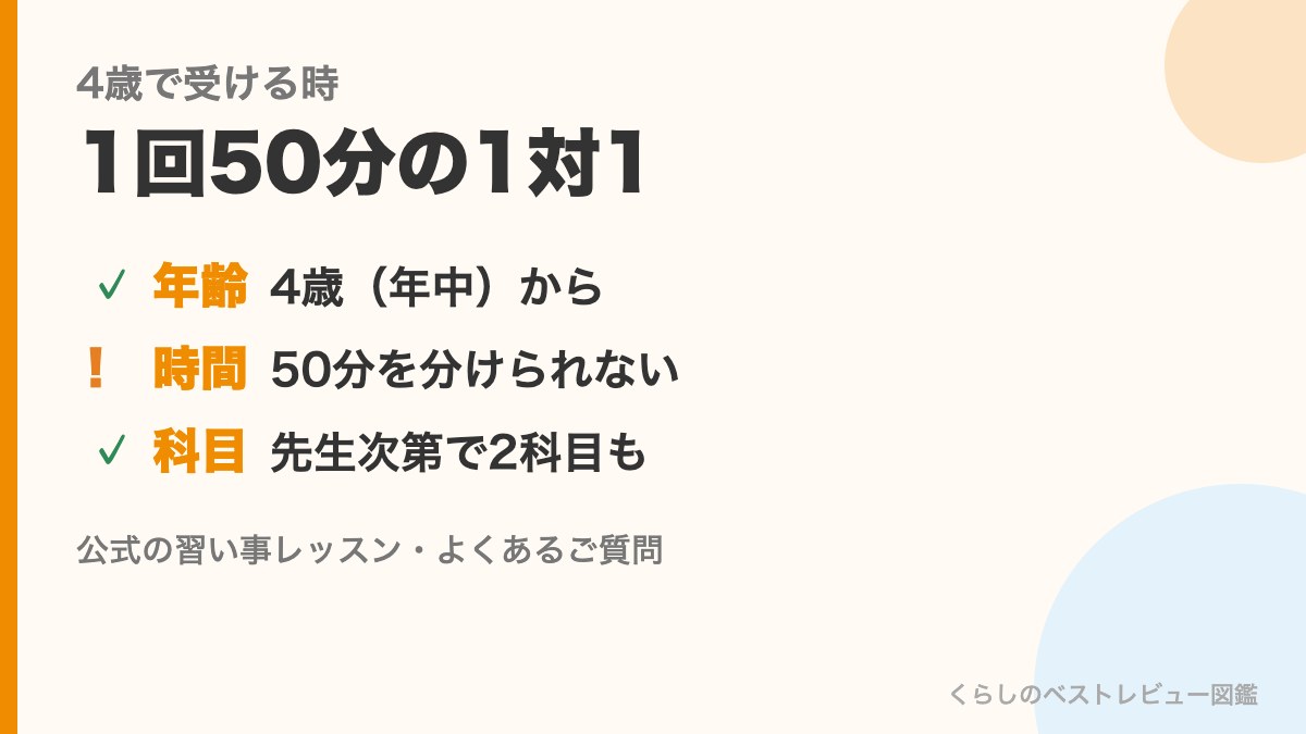 まなぶてらすを4歳で受ける時の図。4歳(年中)から、1回50分は分けられない、先生次第で2科目