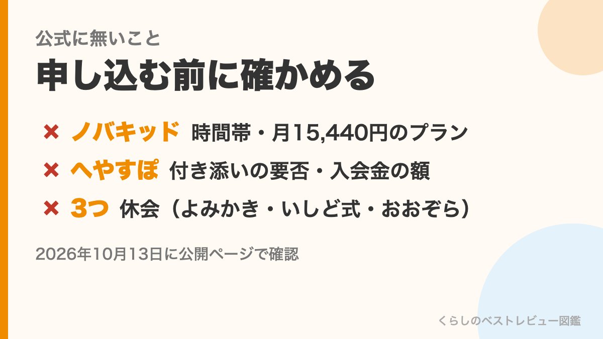 オンラインの習い事6つで公式に書かれていないこと（ノバキッドの時間帯と月15,440円のプラン、へやすぽの付き添いの要否と入会金の額、3つの休会）