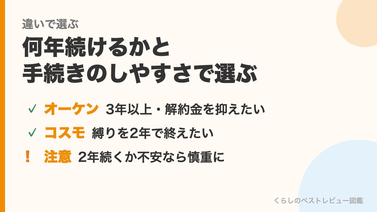 違いで選ぶオーケンとコスモが向く人