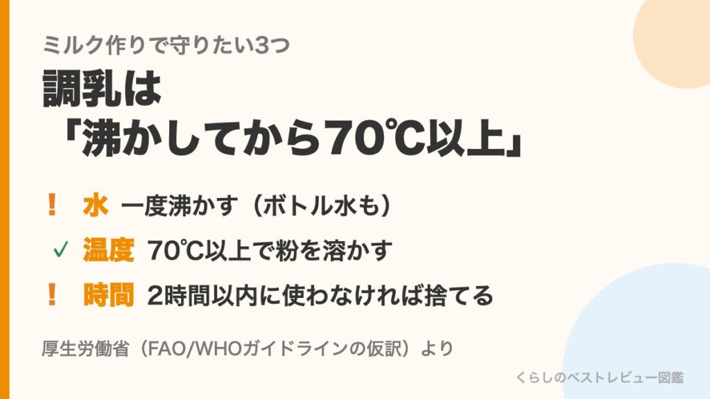 ミルク作りで守りたい3つ