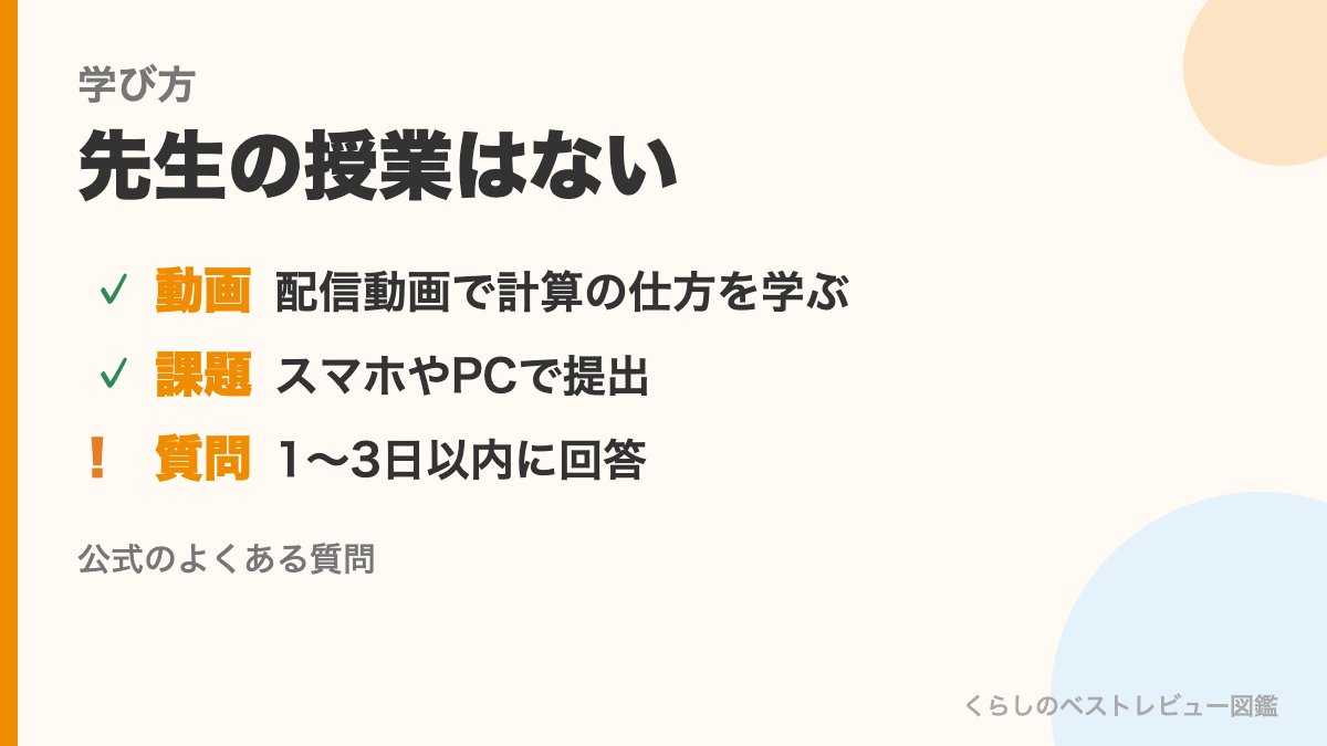 おおぞらパスの学び方の図。先生の授業はなく、配信動画と課題の提出、質問は1〜3日以内に回答