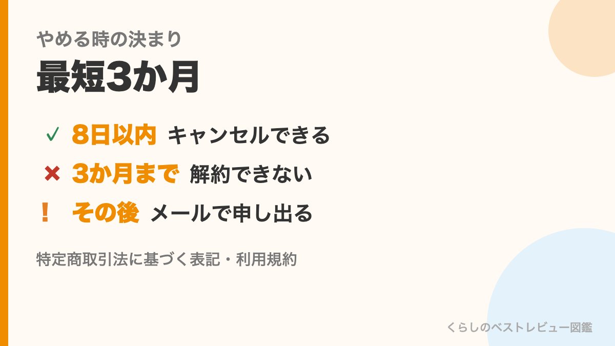 おおぞらパスをやめる時の決まりの図。8日以内はキャンセル可、3か月までは解約できない、その後はメールで申し出る