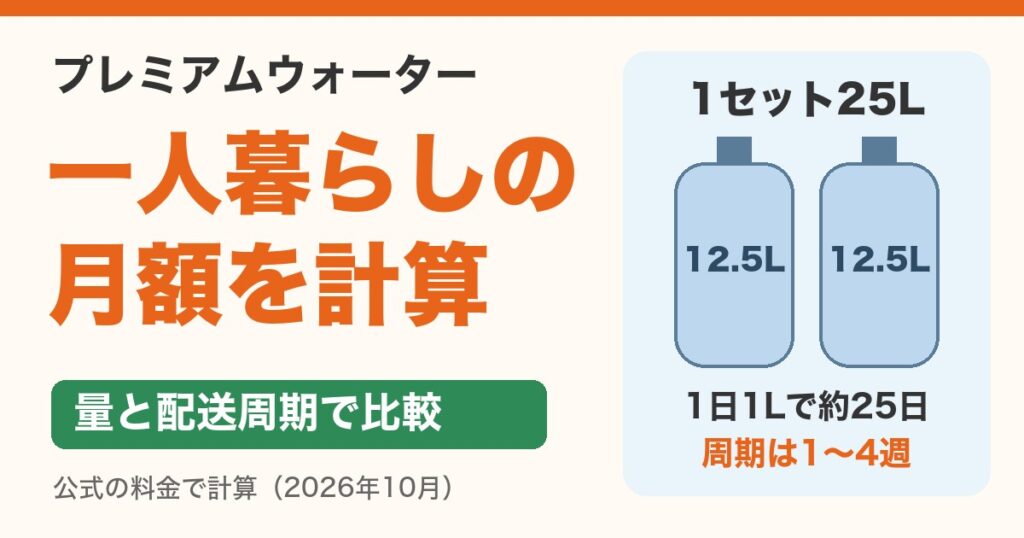 プレミアムウォーター一人暮らしの月額を計算(文字と図のアイキャッチ)