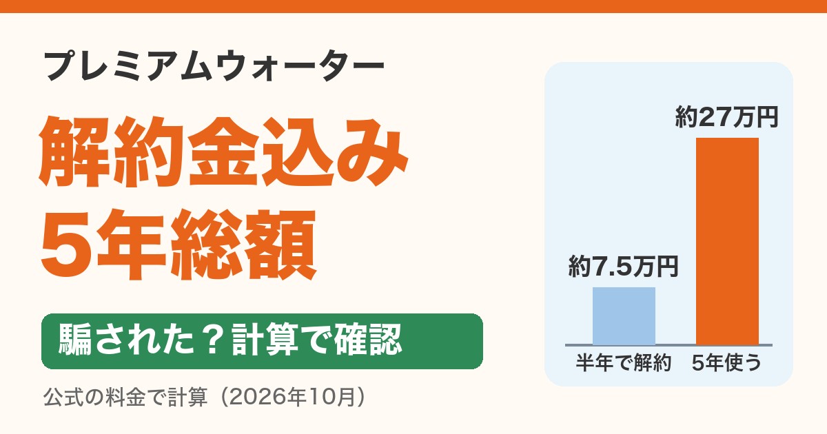 プレミアムウォーターは騙された?解約金込み5年総額(文字と図の画像)