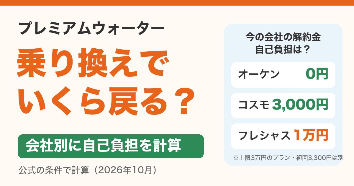 プレミアムウォーターの乗り換えで他社の解約金がいくら戻るかを会社別に計算した図