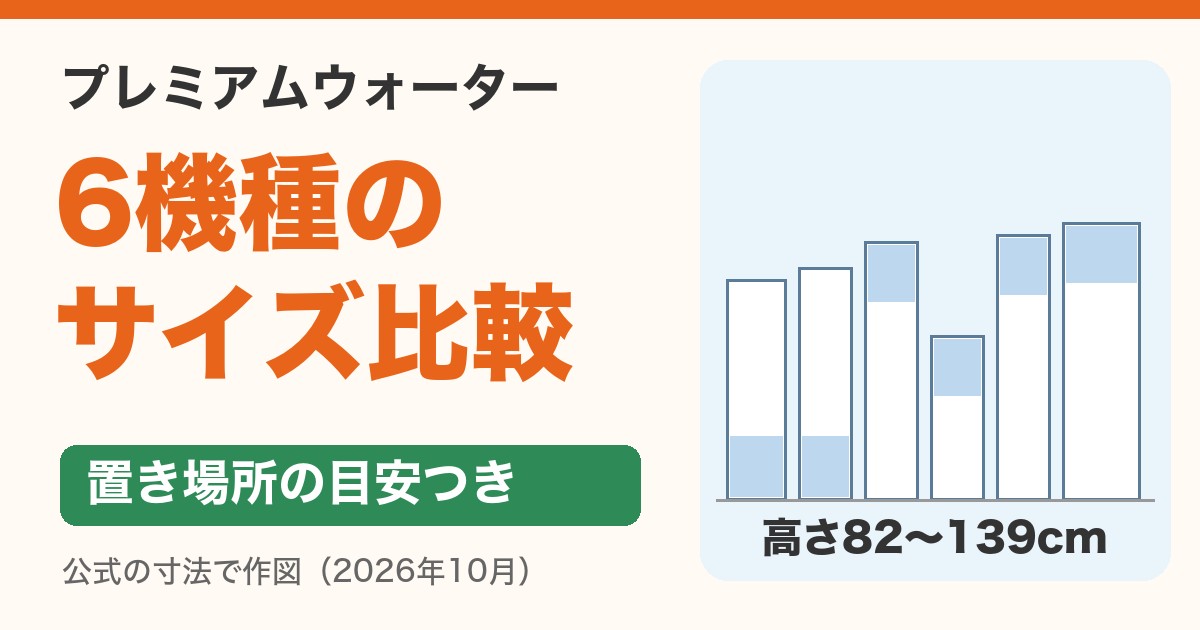 プレミアムウォーター6機種のサイズ比較（文字と図のアイキャッチ）