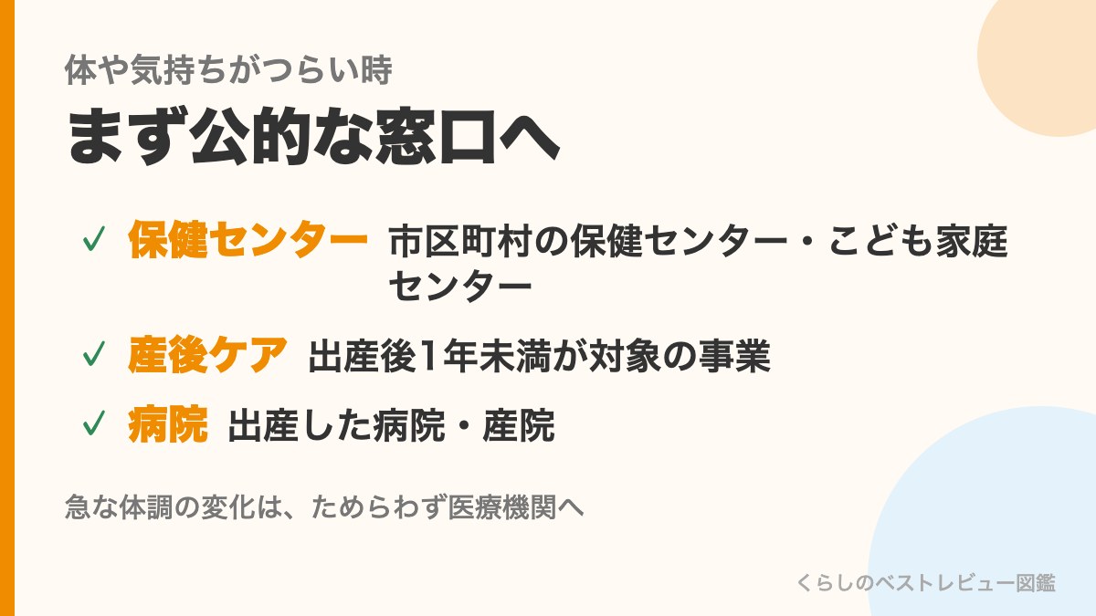 体や気持ちがつらい時の公的な相談先