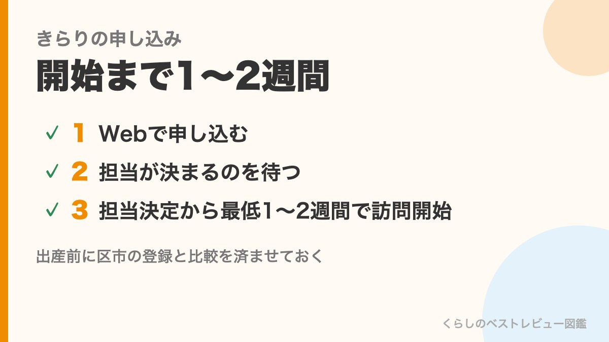 きらりライフサポートの申し込みの流れ